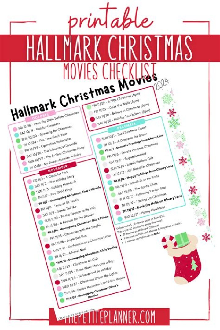 2017 Movies List PDF: Complete Guide to All Released Films