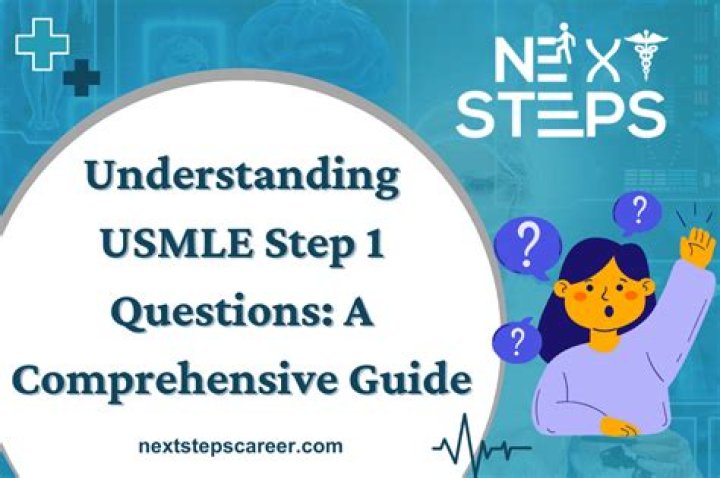 Free 2017 USMLE Step 1 Questions PDF – Download Now for Free