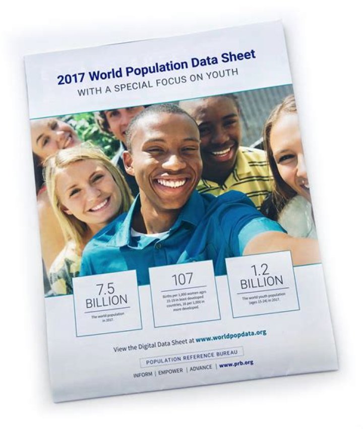 2017 World Population Data Sheet PDF – Comprehensive Statistical Report