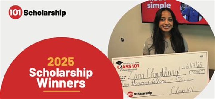 2018 ACS Scholars Winners List PDF: Full Scholars Winners & Award Details