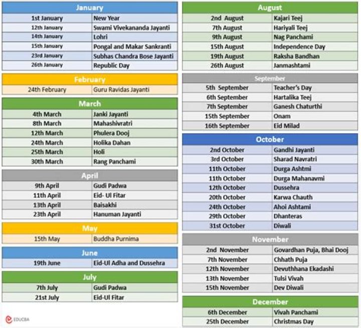 2018 All Festival List PDF – Complete Event Guide