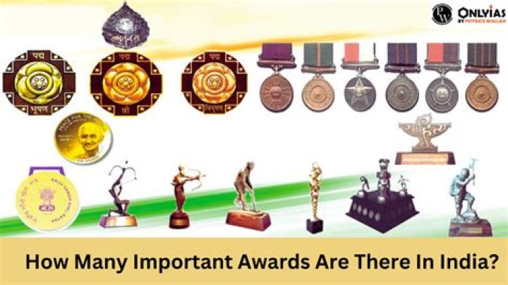 2018 Indian Awards List PDF: Complete 2018 Awards List in India PDF