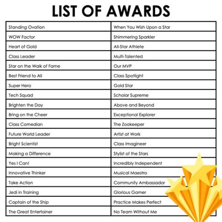 2018 Tamil Awards List PDF Download Now