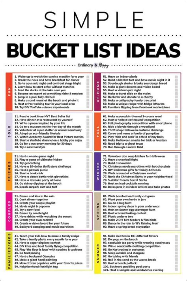 2018 Bucket List PDF: Complete 2018 Bucket List Templates