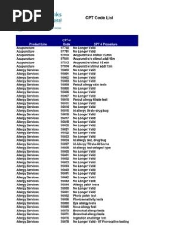 2018 CPT Codes List PDF for Medical Billing Professionals