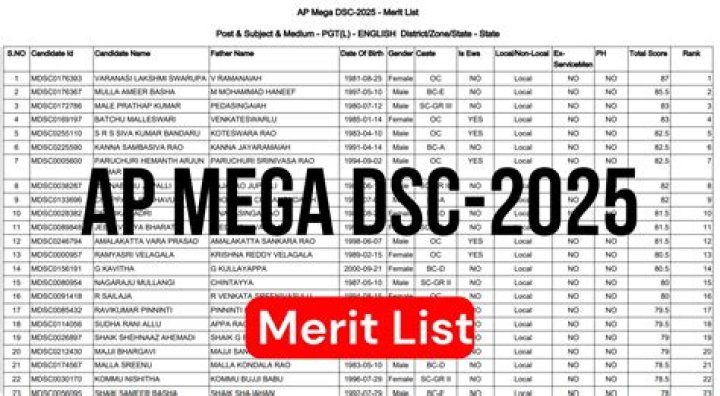 2018 DSC Merit List SGT PDF Download for Manabadi - Official Meritorious Soldier Certificate