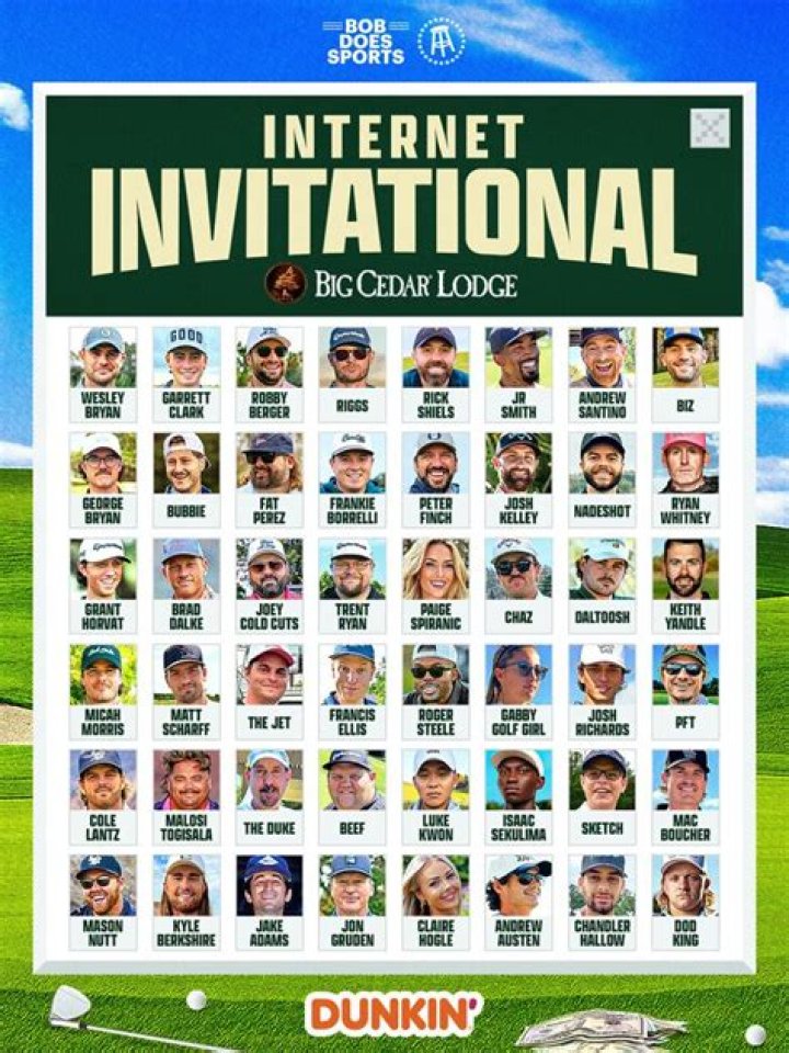 2018 Duke Invitational Start List PDF – Full Lineup & Results