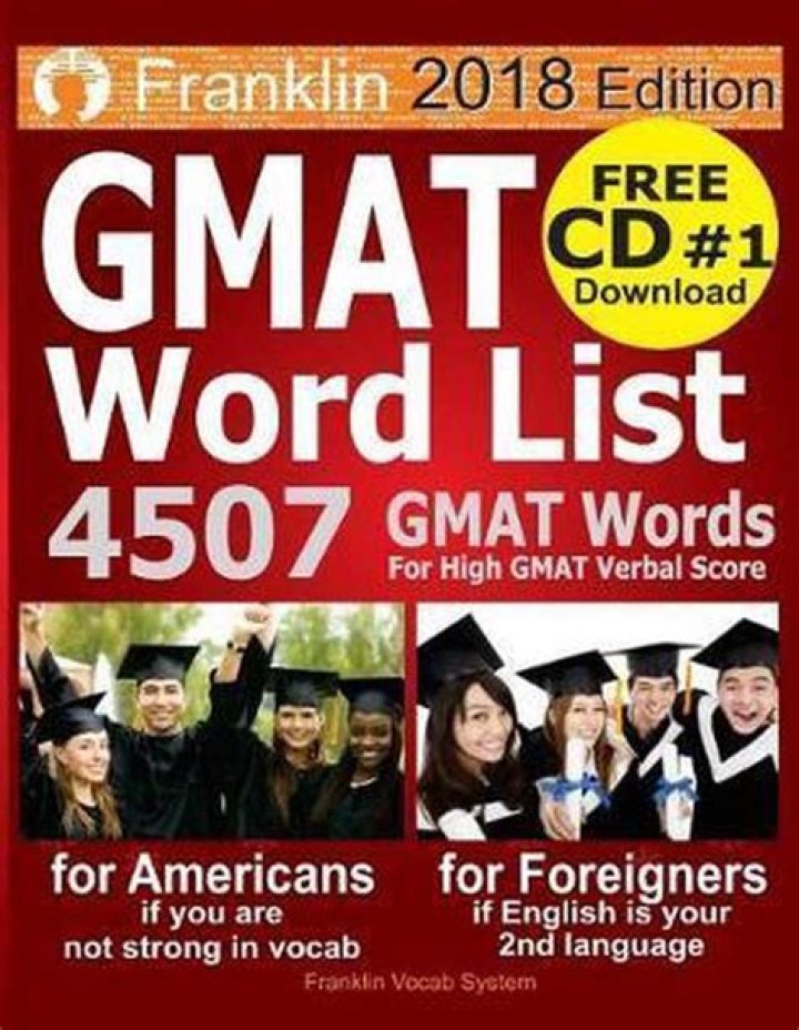 2018 Franklin GMAT Word List PDF – Study & Practice PDF