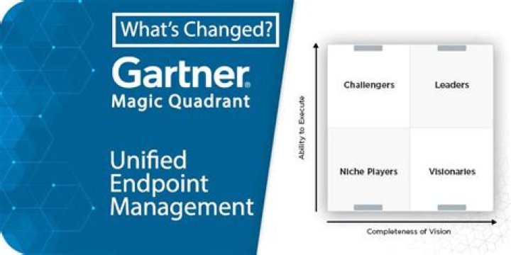 2018 Gartner Magic Quadrant for Unified Endpoint Management Tools PDF – Key Insights