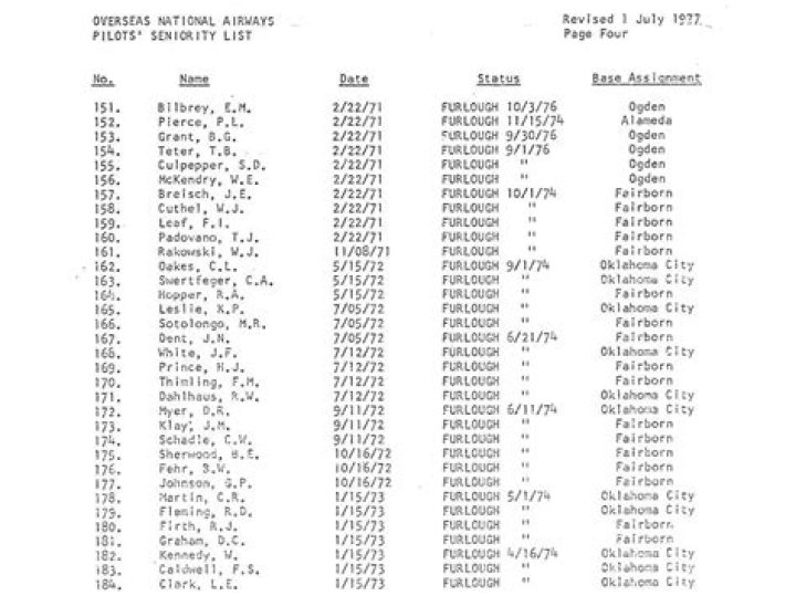 2018 Alaska Virgin Pilot Seniority List PDF Merged – Official Aviation Data