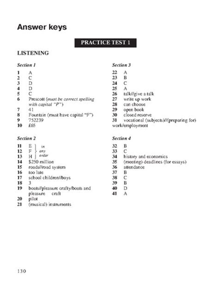2019 Kaplan ACT Practice Test 1 Answers PDF - Full Solution Guide