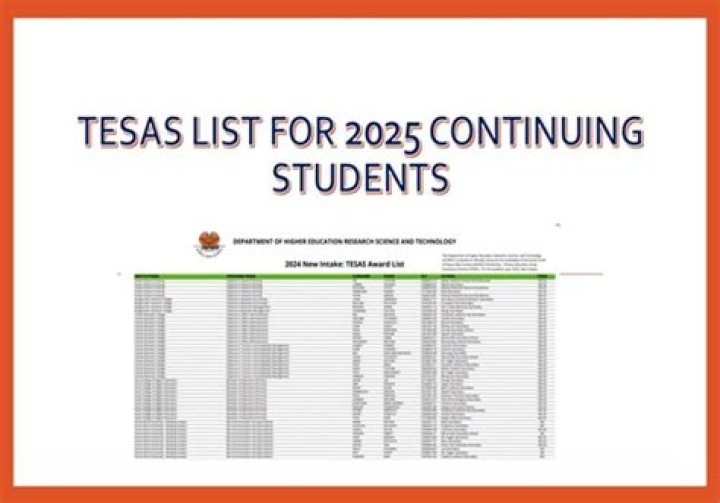 2019 TESA List for Continuing Students – PDF Download