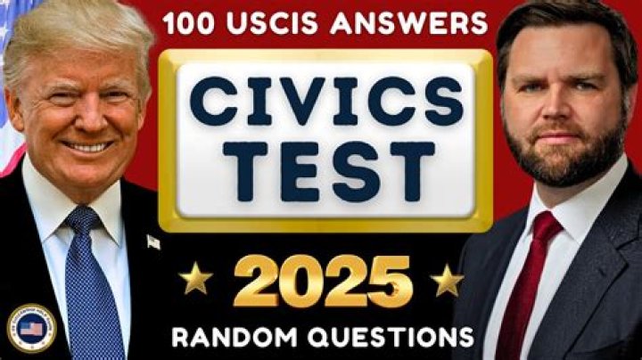 2020 Civic Test PDF – Free Download & Study Guide