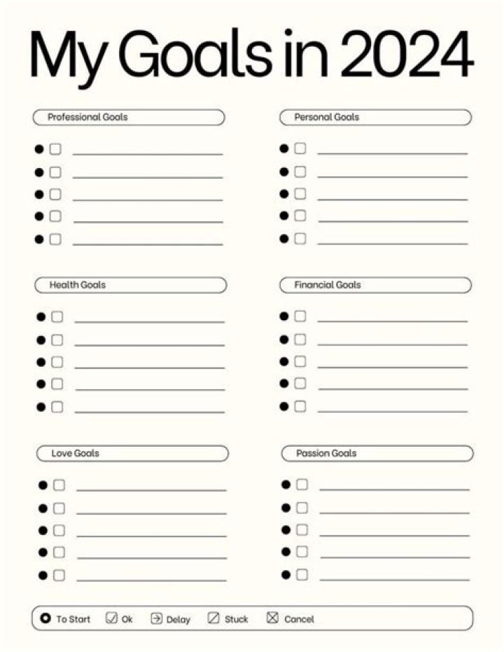 2020 Goals List PDF: Plan, Track & Achieve Your Top 2020 Objectives