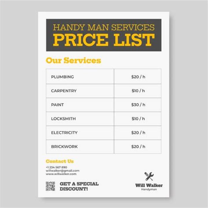 2020 Handyman Price List PDF: Affordable Repair Costs Revealed