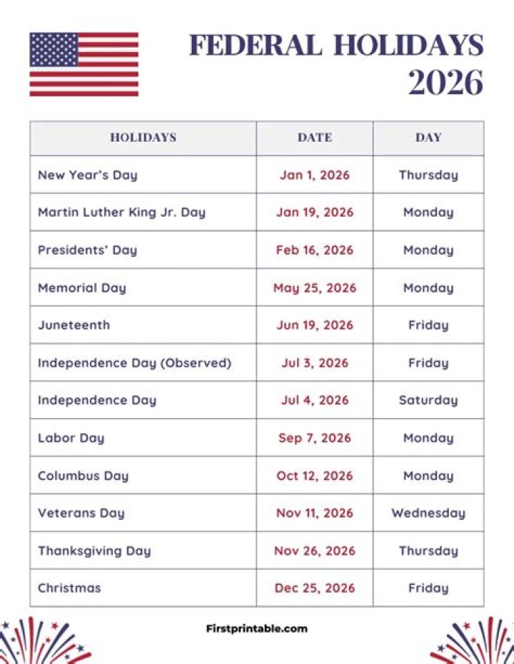 2020 Holidays List PDF – Complete Guide to Global Celebrations