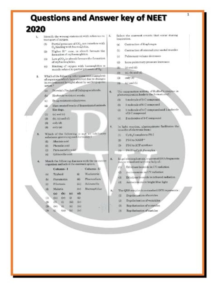 2020 NEET Question Paper PDF with Answers & Solved Solutions