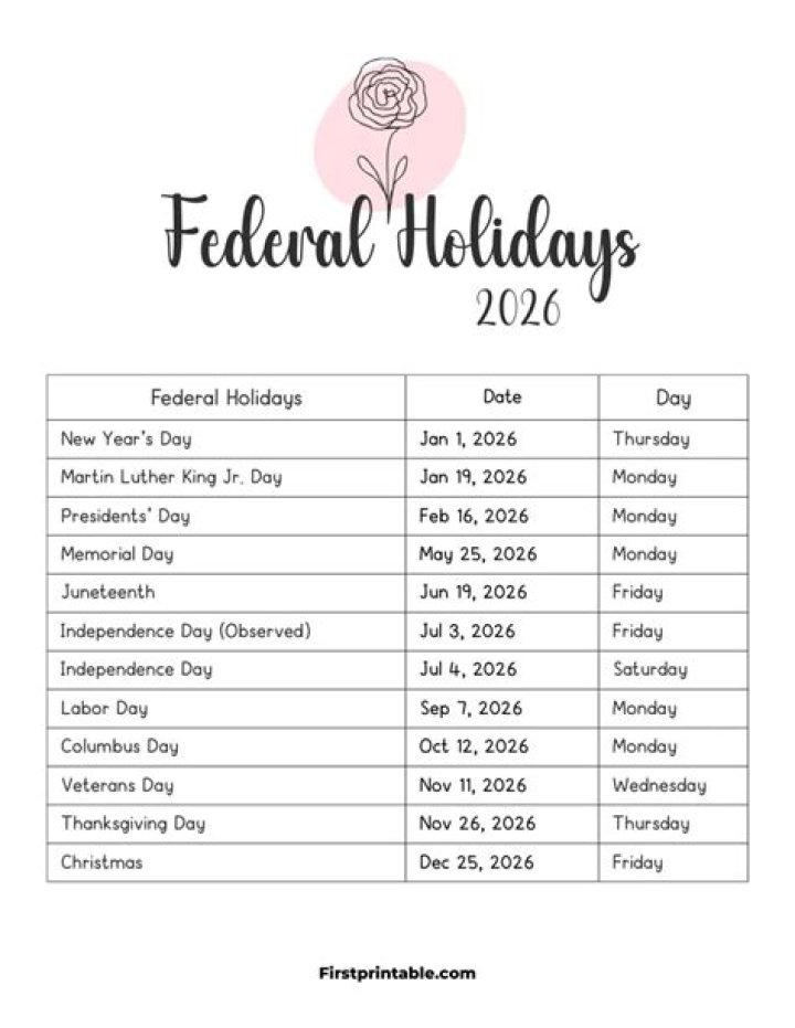 2020 U.S. Holiday List PDF – Complete Guide & Calendar