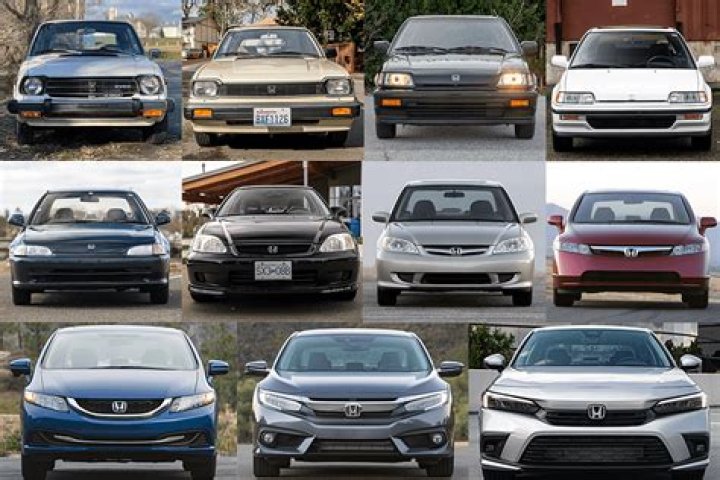 2020 Civics Test PDF: Free Download & Study Guide