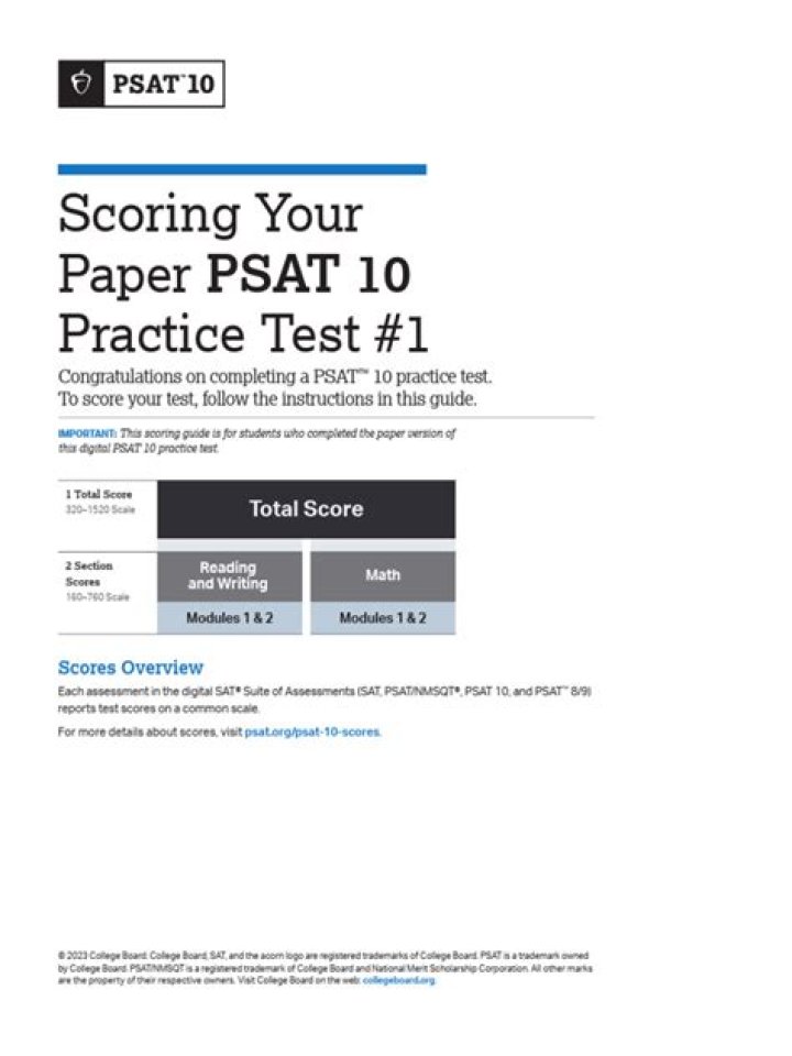 2021 PSAT Test PDF Download – Official Practice Scores & Answers