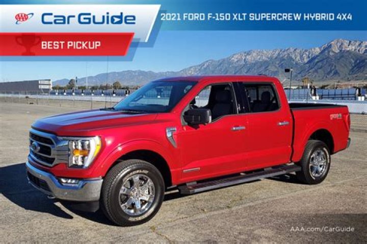 2022 AAA Car Guide Winner List PDF: Pickup Top Picks & Ratings