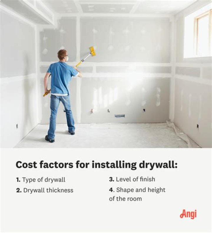 2022 Drywall Installation Cost Hang and Finish Drywall Prices