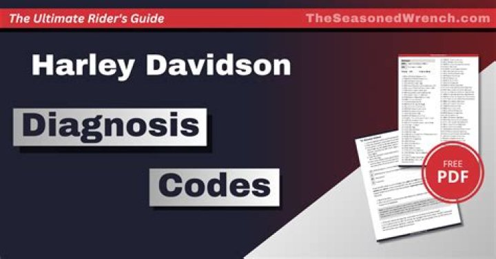 2022 Harley-Davidson Diagnostic Codes List PDF – Quick Fix Guide