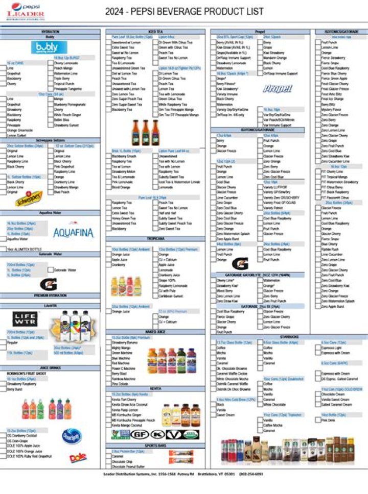 2022 Pepsi Products List PDF – Full Brand Breakdown & Download