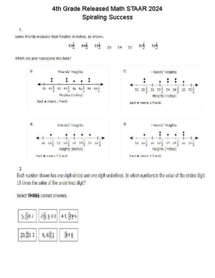 2022 STAAR Math Test 4 Answer PDF with Released Solutions