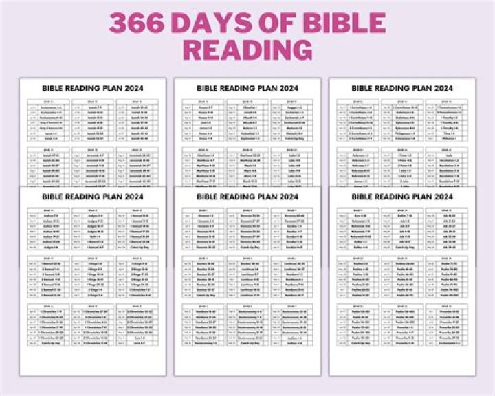 2023 Bible Reading Plan PDF for Daily Study & Growth