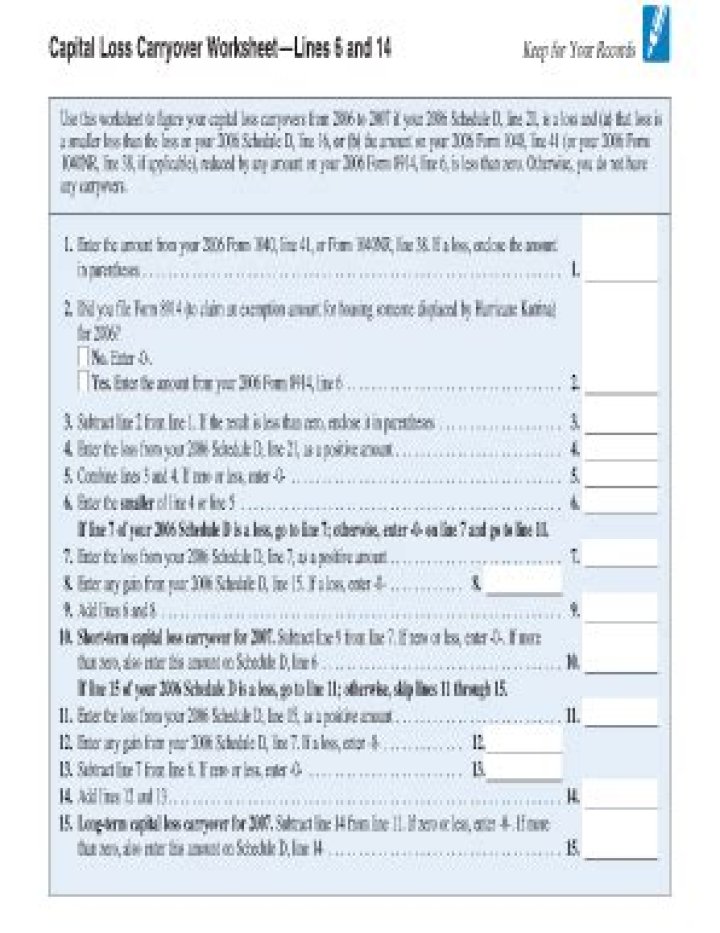 2023 Capital Loss Carryover Worksheet PDF for Tax Filing