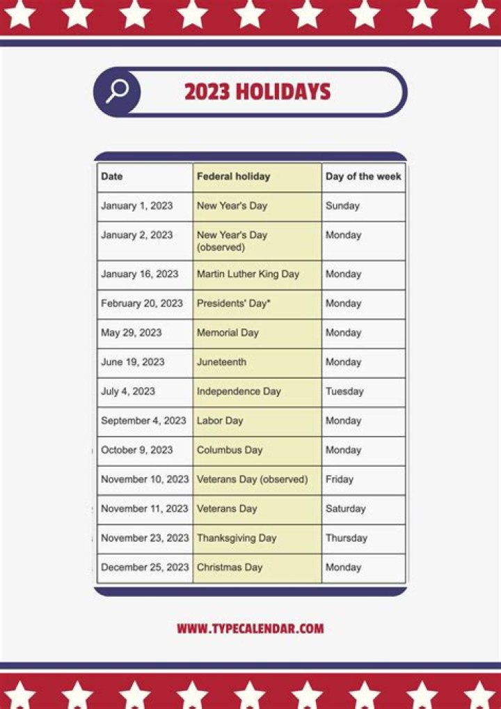 2023 Holiday List PDF: Complete Guide & Checklist