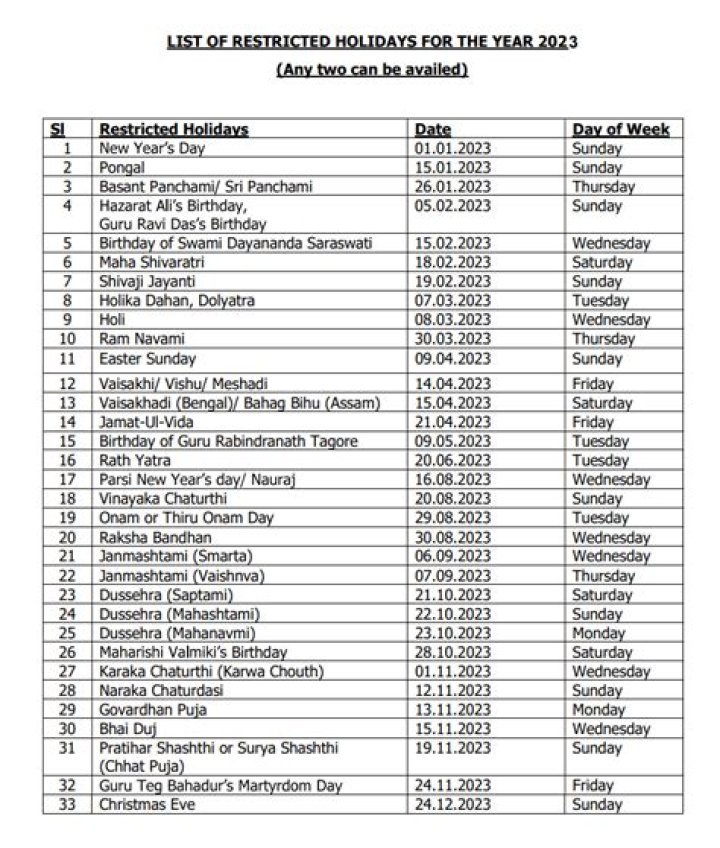 2023 Holidays List PDF: Complete Free Download