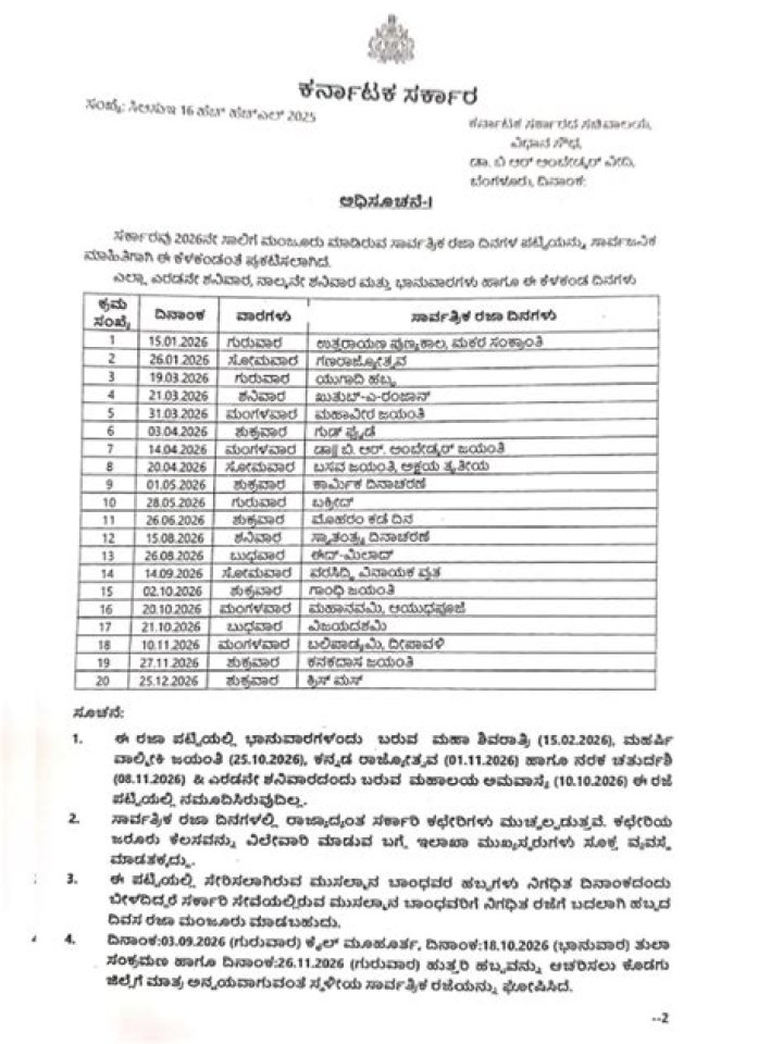 2023 Karnataka Holiday List PDF – Download Complete Calendar