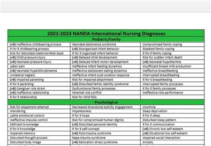 2023 Nanda List PDF – Download Official Candidate List Easily