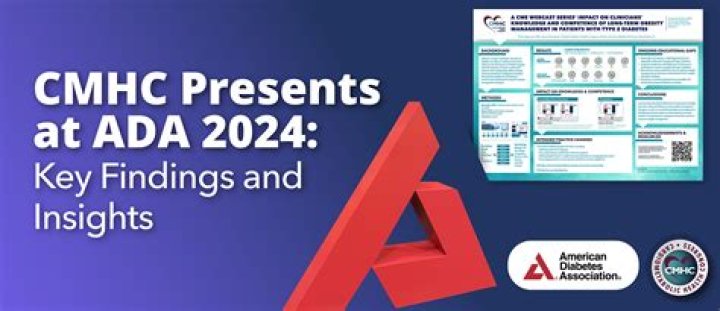 2024 ADA Standards of Care for Cardiovascular Risk Management – Essential PDF Guide