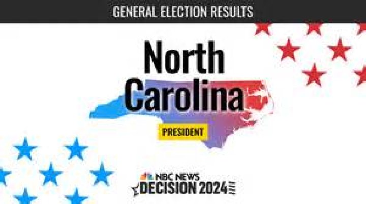 2024 North Carolina President Candidate List & Contest Contenders PDF