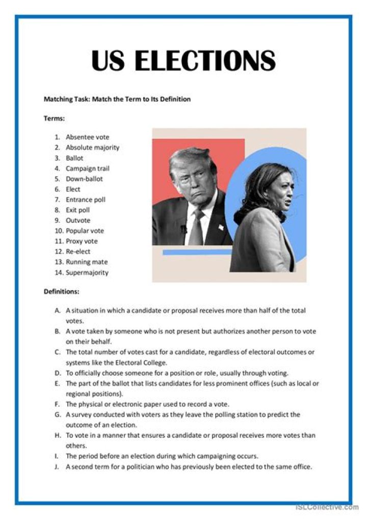 2024 Election Worksheet PDF: Free Voting Guide & Analysis
