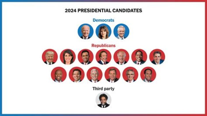 2024 General Election Presidential Candidates List for North Carolina PDF
