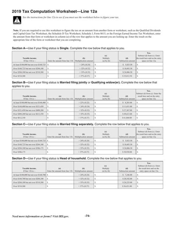 2024 Tax Computation Worksheet Line 16 PDF Download – Instant Access