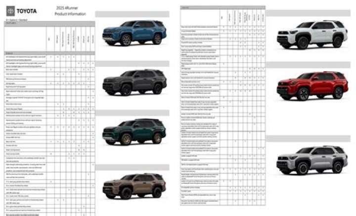 2024 Toyota Tacoma Full Spec Sheet PDF – Detailed Specifications