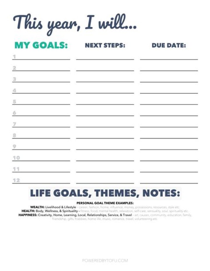2025 Goals Worksheet PDF – Plan Your Success with Clear Targets