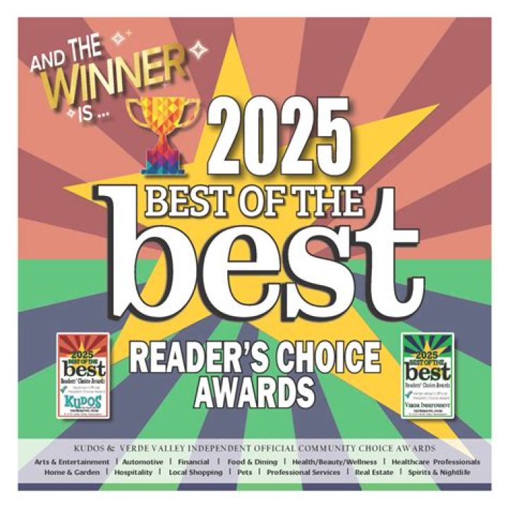 2025 Readers Choice Awards Winners List PDF – Official Winner List