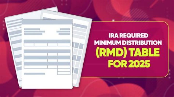 2025 RDM Printable Worksheet PDF – Download for Free
