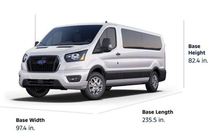 2025 Transit Passenger Van Price List PDF: Full 2025 Cost Breakdown