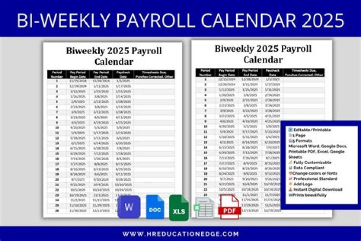 2025 Weekly Payroll Schedule PDF Printable List – Ready-to-Download
