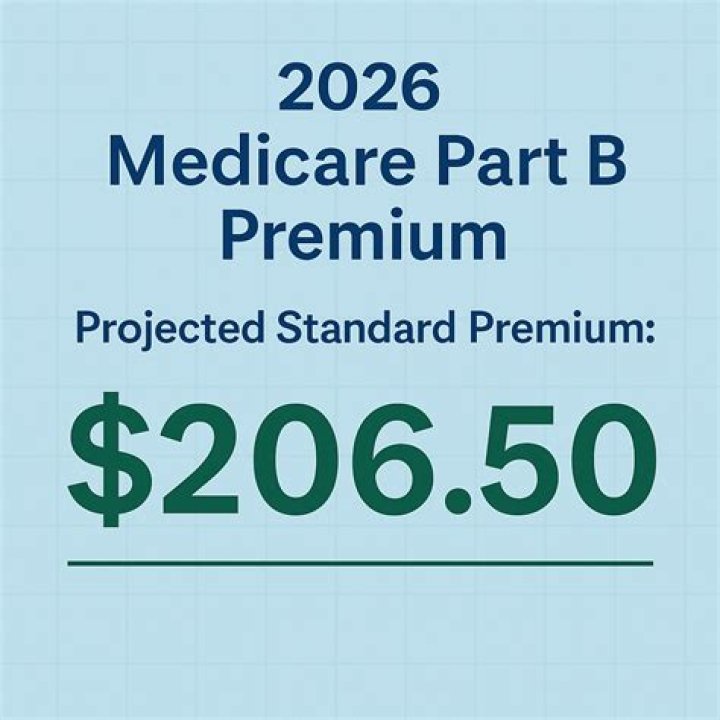2026 Medicare Plans PDF: Complete Guide & 2026 Enrollment Info