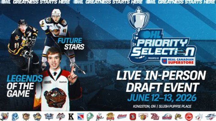 2026 NHL OHLC Draft Prospects List PDF – Top Pros to Watch