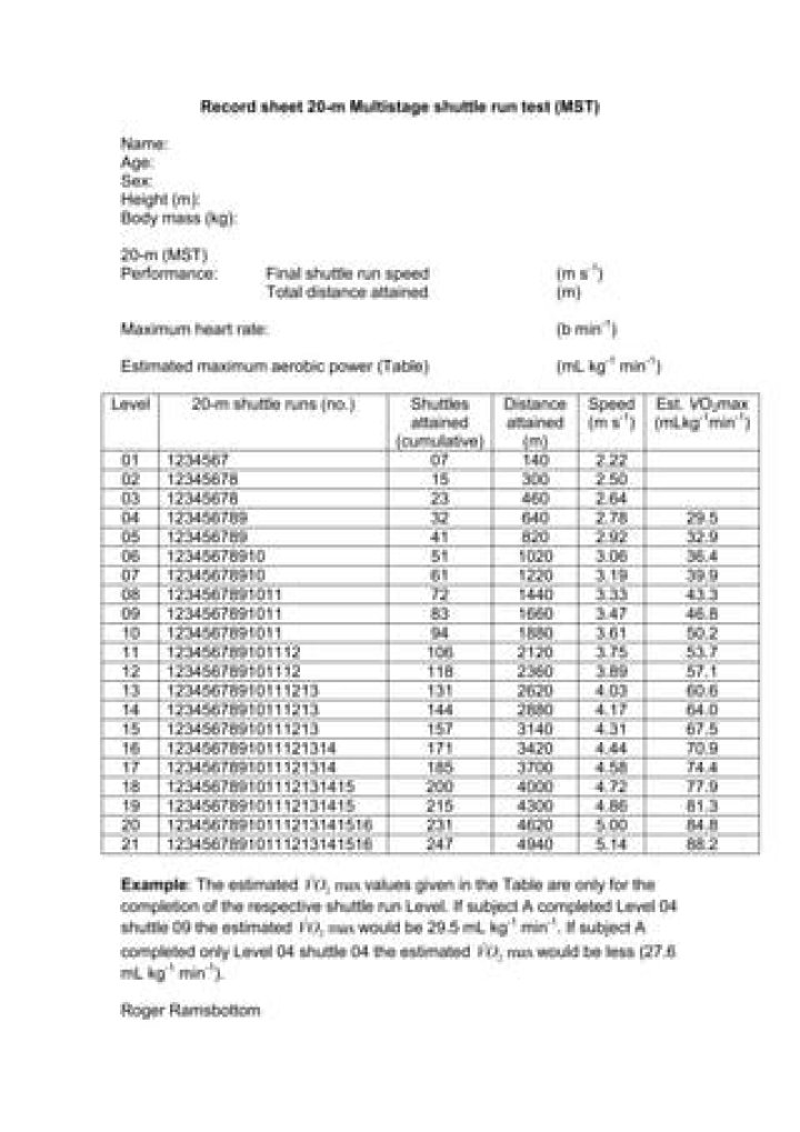 20m Shuttle Run Test PDF: Improve Athletic Speed & Agility