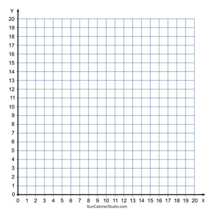 20x20 Coordinate Plane PDF - Download Complete Graphing Worksheet